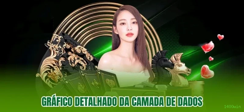 A Magia dos Caça-Níqueis no 1400win